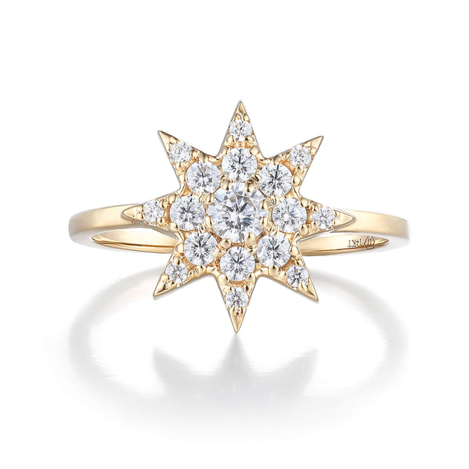 Luminary Starburst Ring